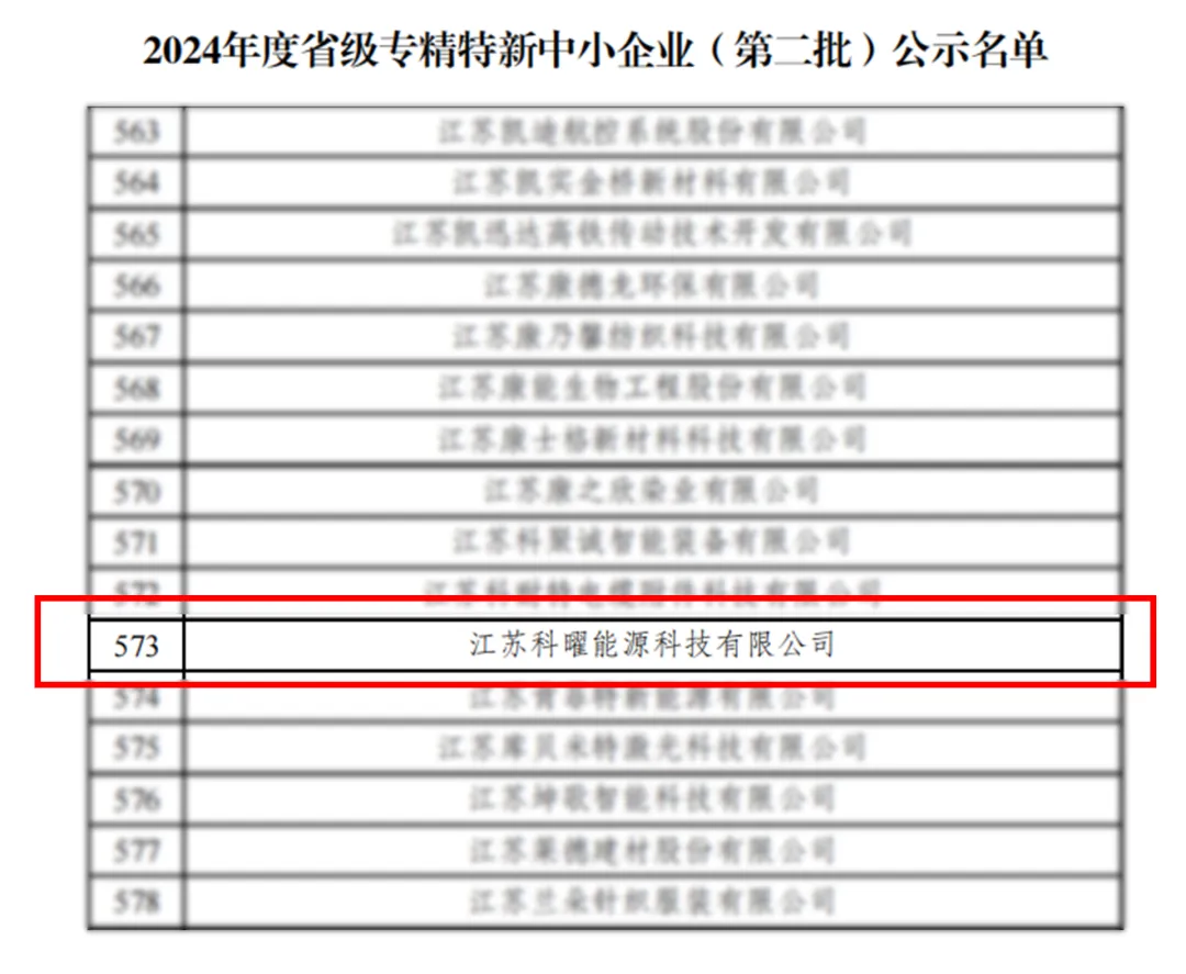 Good news! Warm congratulations to Koyoe Energy for being selected as a specialized, sophisticated and innovative small and medium-sized enterprise in Jiangsu Province Good news! Warm congratulations to Koyoe Energy for being selected as a specialized, sophisticated and innovative small and medium-sized enterprise in Jiangsu Province