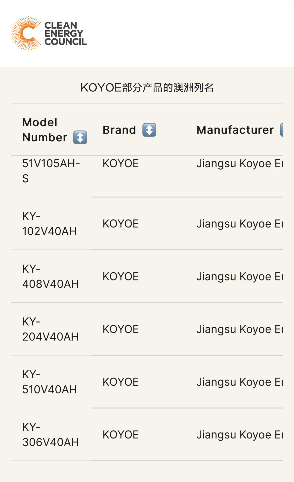 重磅!澳洲户储补贴池增长至72亿澳元，14kWh以内满额补贴，科曜能源堆叠机系统或成新风口